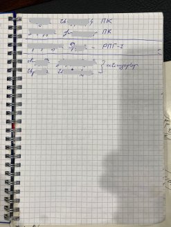 В ходе обысков, проведенных в Отделе Полиции Нор-Норка в рамках производства по делу о терроризме, были обнаружены оружие и боеприпасы: схемы, документы: в отношении трех человек подано ходатайство о возбуждении уголовного преследования